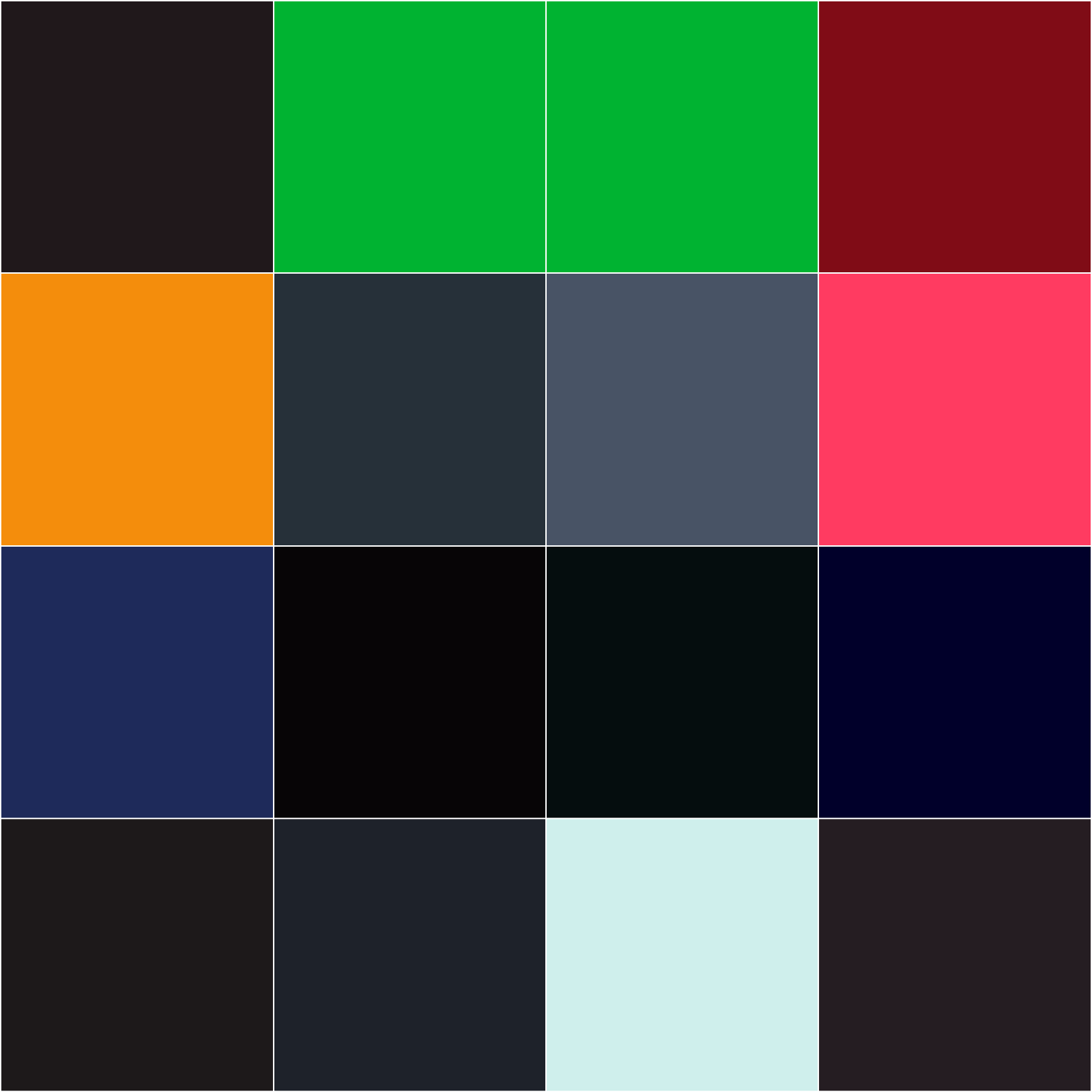 “NACHO THE KAT”🐈ーNFTステーキング編